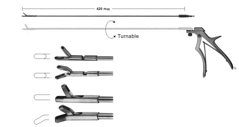 Biopsy Forceps &amp; Swab Holders